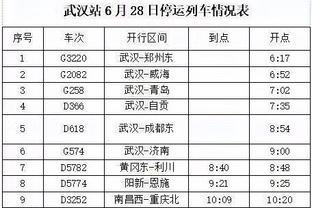 雷竞技邀请码有什么用截图4